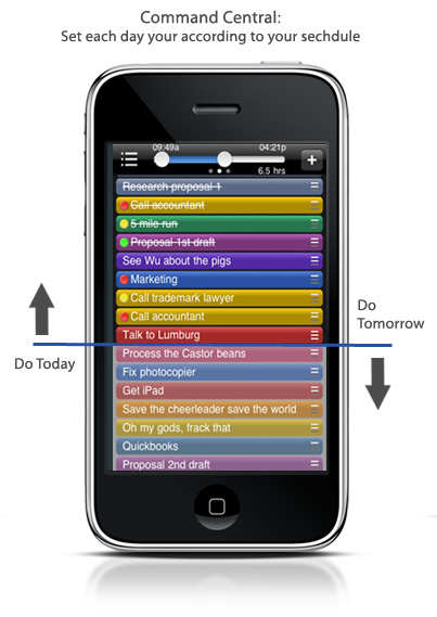 smartday app